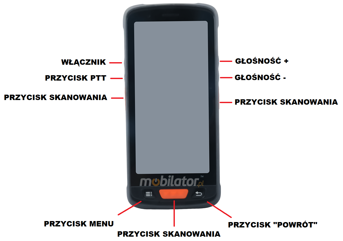 MobiPAD V9s przemysłowy terminal danych ergonomiczne przyciski wydajny procesor 8-rdzeniowy