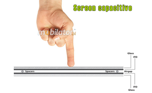 MoTouch 12 v.1 - TFT LCD Enhanced Industrial Touch Monitor 12 inches - with IP65 standard for the front of the housing HDMI VGA DVI AUDIO