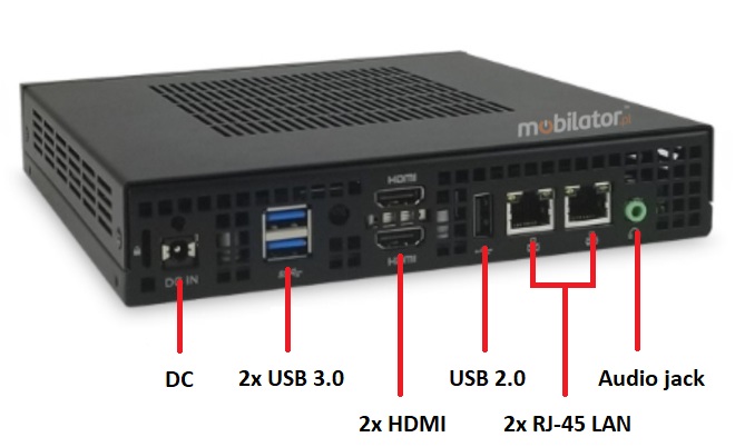 wejścia panel tylni do małego wytrzymałego niezawodnego Polywell-J4125AEL2 Celeron