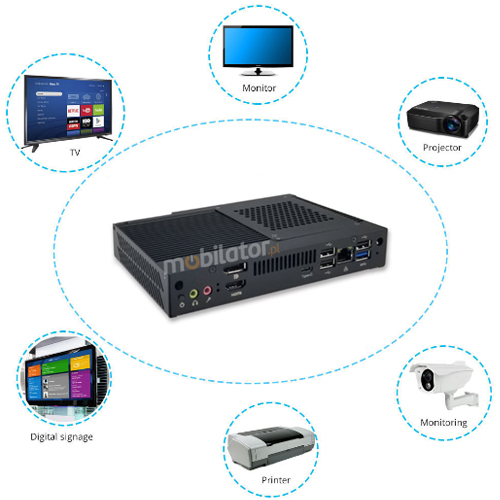 Polywell-Nano-H510A small, reliable, fast and efficient mini pc ideal for various industries
