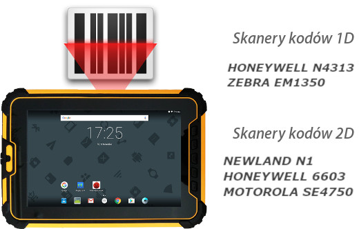 Wydajny i Wielozadaniowy tablet do użytku w przemyśle Senter S917V18 ze skanerem