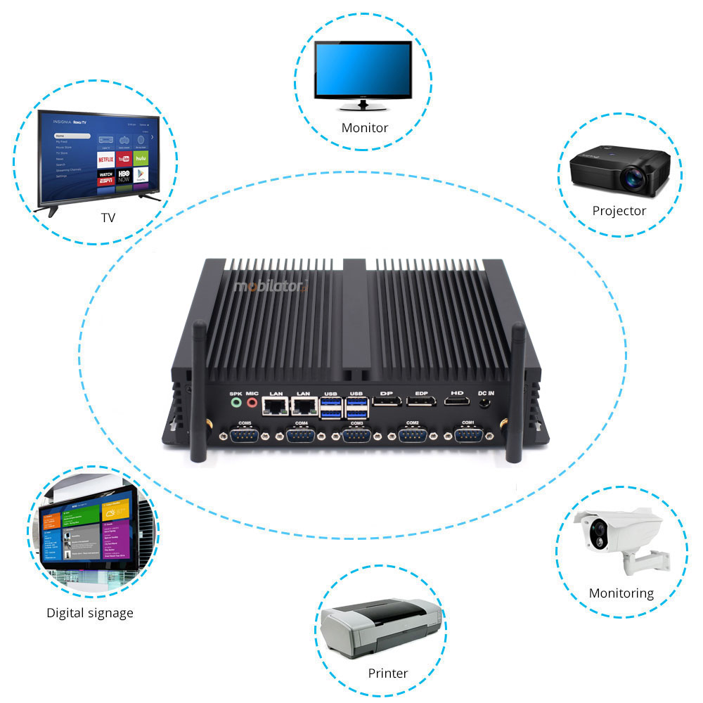 HyBOX H4 Intel i7 small, reliable, fast and efficient mini pc ideal for various industries