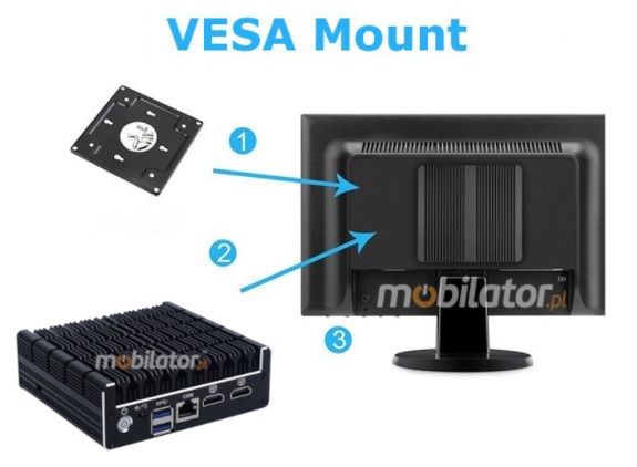 Industrial computer with reinforced housing