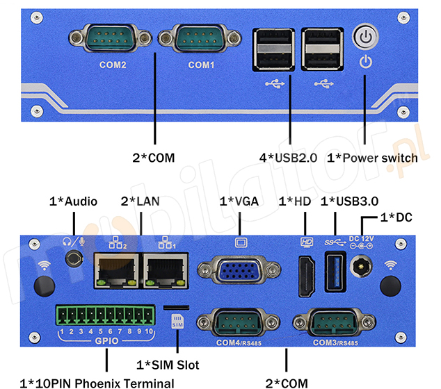 ibox n112 ports front back panel