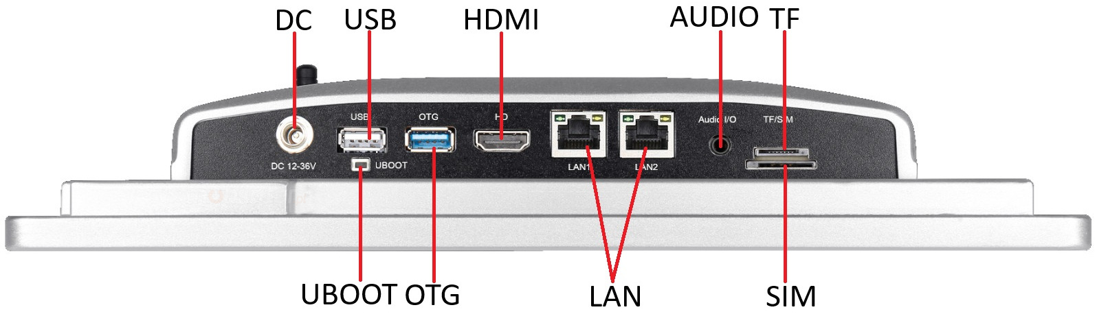 Mobitouch 116AH-LF - Industrial panel computer connectors