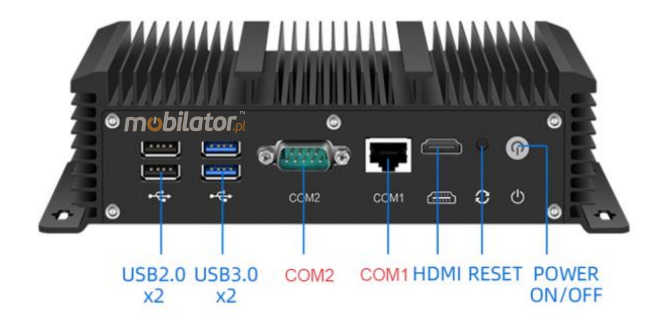 MiniPC fanless Komputer przemysłowy opis złącz przód yBOX-X44
