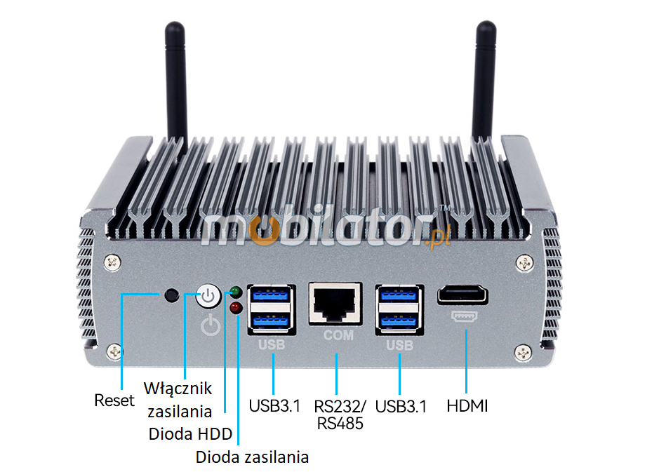 yBOX-X56-(6LAN)-I3 1125G4 v5 - wielozadaniowy kompyter przemysłowy MiniPC przemysłowe