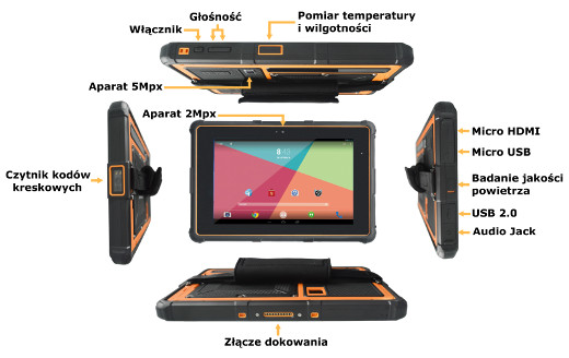 hdmi usb  skaner kodow kreskowych zlacze dokowania przyciski funkcyjne