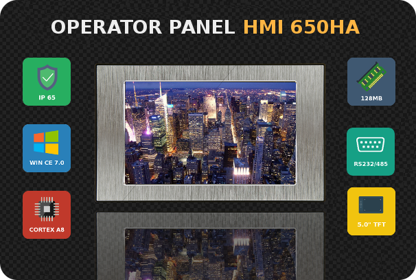 Control panel HMI operator panel Windows CE Modbus