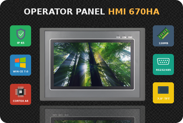 Control panel HMI operator panel Windows CE Modbus