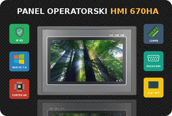 Panel sterowniczy HMI Panel operatorski Windows CE Modbus
