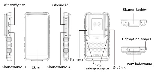MobiPad Kolektor Przemysłowy rfid nfc wi-fi 1d 2d drukarka
