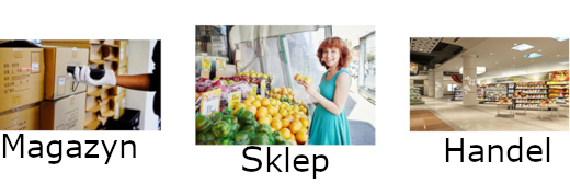 ZKC PDA3506 zastosowanie-praca-wytrzymały- mobilność 