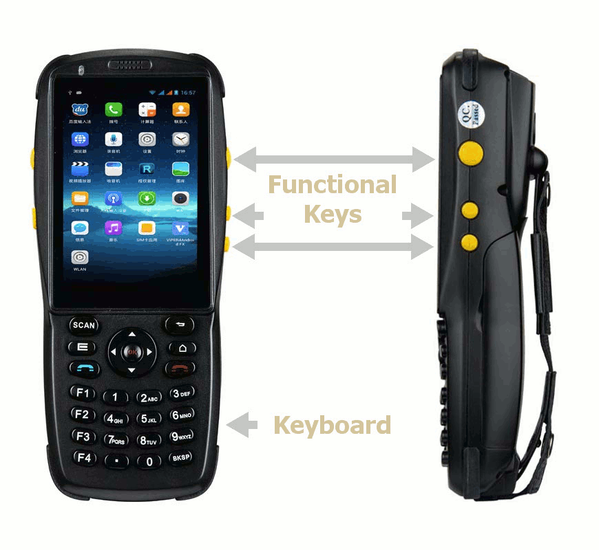 mobipad 1d laser MobiPad A351 functional keys case description
