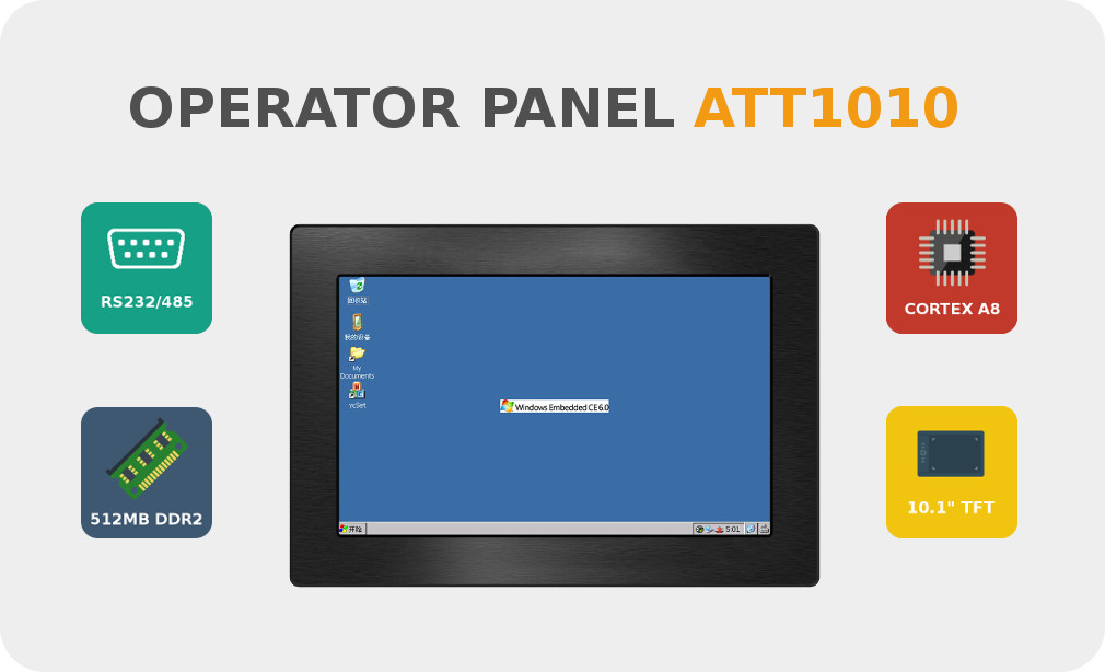 Control panel HMI operator panel Windows CE Modbus