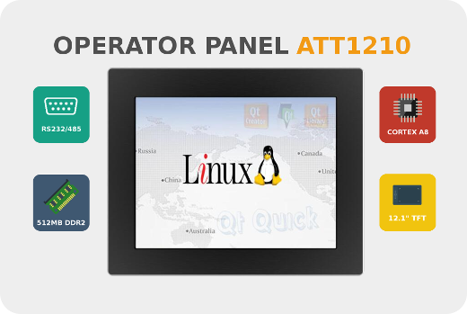 Control panel HMI operator panel Windows CE Modbus