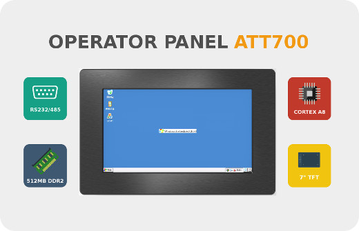 Control panel HMI operator panel Windows CE Modbus
