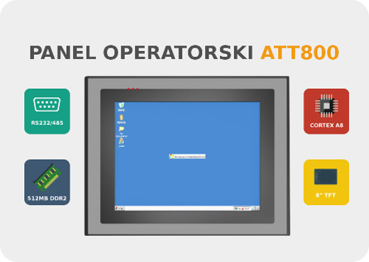 Panel sterowniczy HMI Panel operatorski Windows CE Modbus