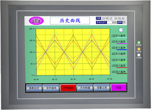 Panel sterowniczy HMI Panel operatorski linux Modbus RS232 COM USB dotykowy panel