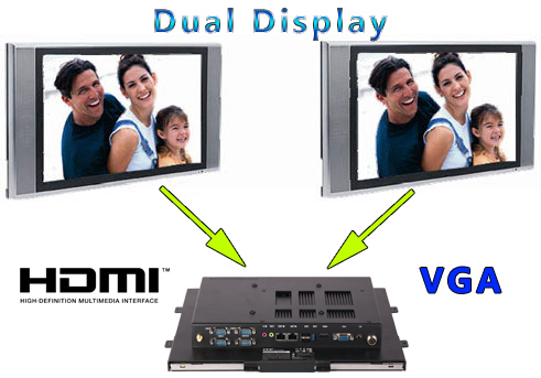Komputer panelowy (Open Frame) CCETouch CT15-OPCR Komputer panelowy Panel PC Open Frame Przemysłowy komputer panelowy Ekran rezystancyjny 5 wire resistive wyświetlacz 15 cali mobilator.pl New Portable Devices Windows Intel Celeron Open Frame Touch Screen PC CCETouch CT15-OPCR do zabudowy kiosk internetowy bankomat