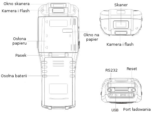 MobiPad Kolektor Przemysłowy NFC 1D 2D Skaner kodów drukarka aparat
