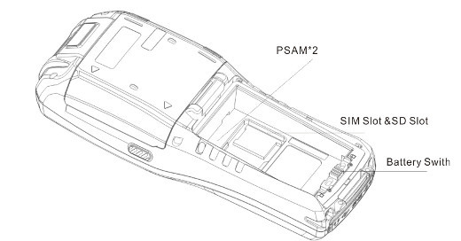MobiPad industrial data collector NFC 1D 2D barcode scanner printer camera