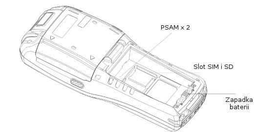 MobiPad Kolektor Przemysłowy NFC 1D 2D Skaner kodów drukarka aparat