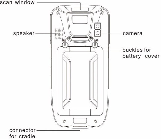 MobiPad Industrial data collector A800NS NFC RFID 1D 2D barcode scanner 4G