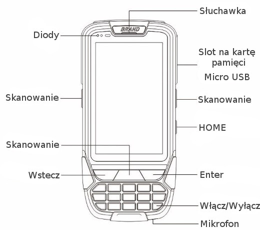 MobiPad Kolektor Przemysłowy A800NS NFC RFID 1D 2D Skaner kodów 4G