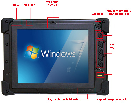 czytnik linii papilarnych tablet wideokonferencje barcode skaner