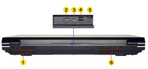SAGER CLEVO 880CU mobilator