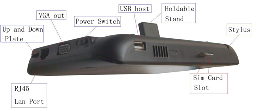 AMPLUX new portable devices UMPC tablet TP 760l 