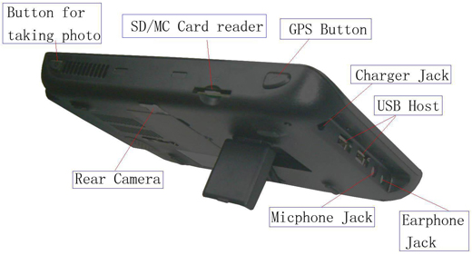 AMPLUX new portable devices UMPC tablet TP 760l 
