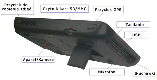AMPLUX new portable devices UMPC tablet TP 760l 