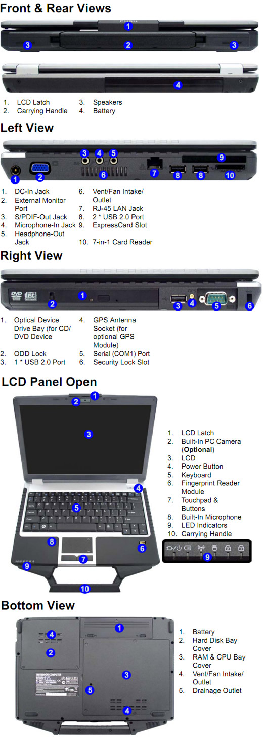 Clevo_r130t tablet przemyslowy rugadized notebook