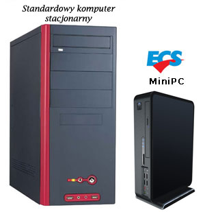 PC vs ECS Mini PC