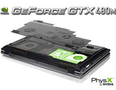 CLEVO SAGER 880 CU Mobilator