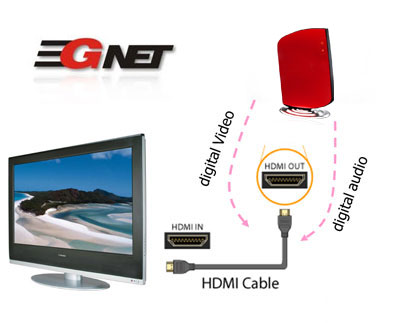 3gnet H103 51HVW nettop mini pc