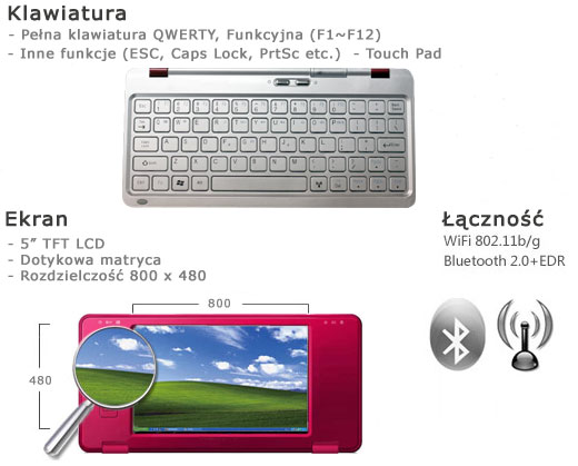 mobilator MID UMPC 3gnet mi13