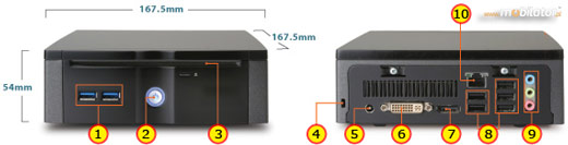 mobilator Aopen Mobilator npd debica New portable devices minipc mini pc nettop net top