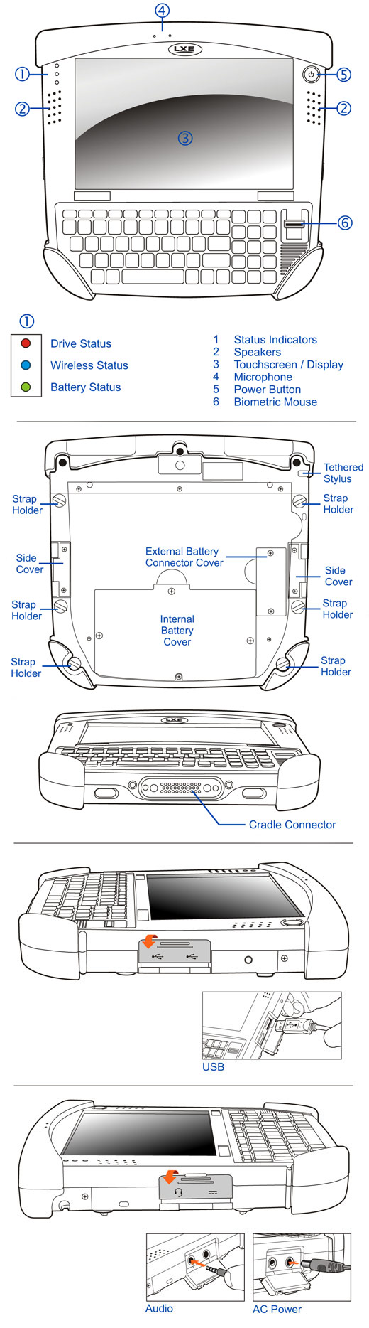 nova marathon mil-810 rugged wojskowy przemysłowy industrial army militar pc full ruggadized mobilator.pl