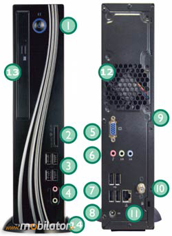 mobilator opis ecs ms110