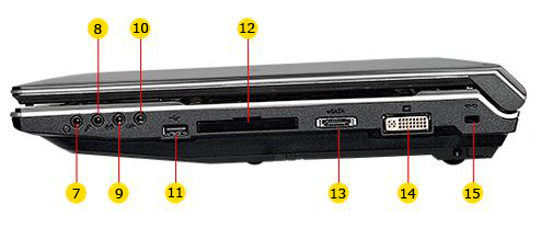 mobilator CLEVO SAGER 880CU