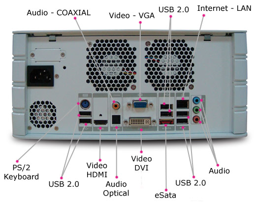Rear Panel Ablecom Mobilator