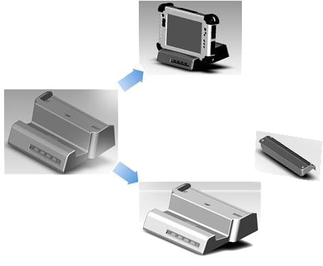 stacja dokujaca, docking station mil-810f mil-std 461e rugged wojskowy przemysłowy industrial army militar pc full ruggadized mobilator.pl