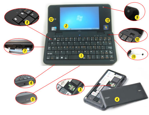 Viliv N5 MID UMPC Mobilator