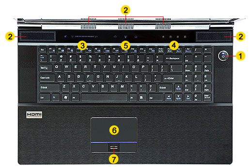 mobilator.pl CLEVO SAGER NP7280 X7200 Panthere 2.0 
