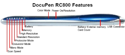 Docupen Mini Scanner