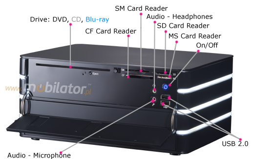Ablecom Front Panel Mobilator