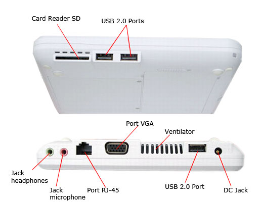 New portable devices mobilator.pl UMPC MID iMPC A116